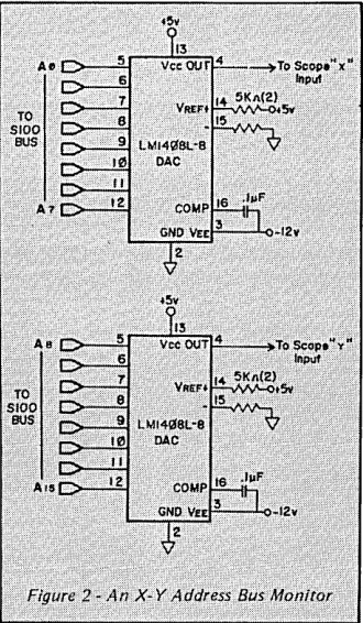 Figure 3 shows Libes an curs reached ware. 5-100/IEEE-696 mand, help will the a circuit that won't after the program blows up, but it at least tell you if your program has a certain address