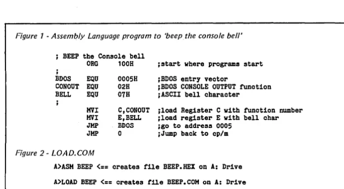 Figure 7 - Assembly Language program to 'beep the console bell' 