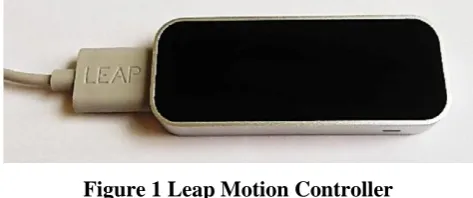 Figure 2 The Schematic View of the Leap Motion Controller. 