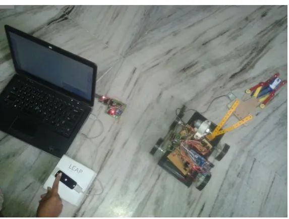Figure 7 Robotic Arm Grasping the Object According to the Hand Gestures Given by the User 