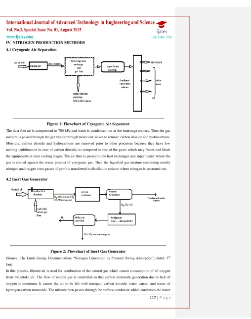 Figure 1: Flowchart of Cryogenic Air Separator 