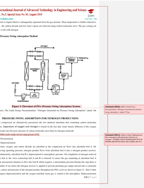 Figure 3: Flowchart of PSA (Pressure Swing Adsorption) System.  
