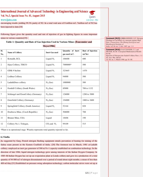 Table 1: Quantity and Rate of Gas Injection Used in Various Mines {Fauconnier and 