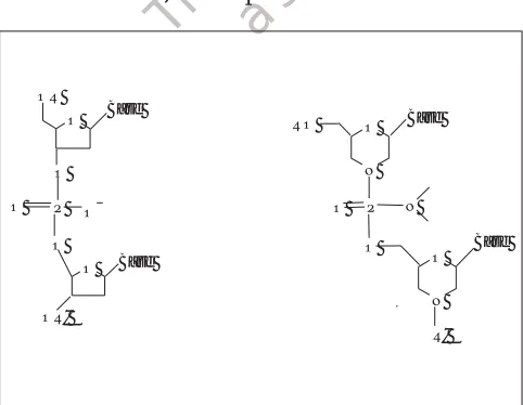 Fig. 3: Structural presentation of phosphodiester DNA and morpholino 