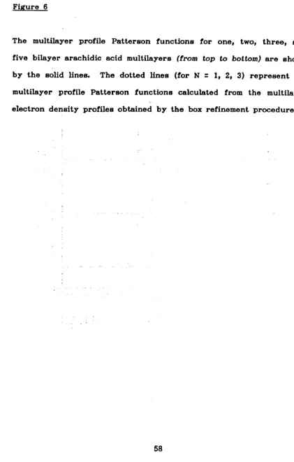 Figure 6The multilayer profile Patterson