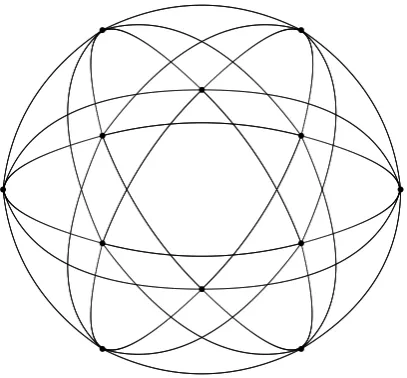 Figure 3.1: QG3