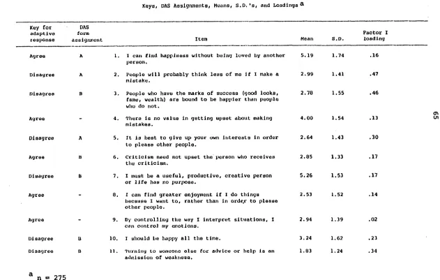 Table 3
