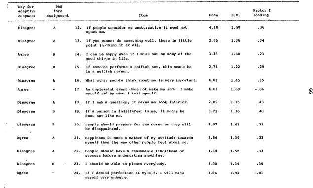 Table 3 (continued)