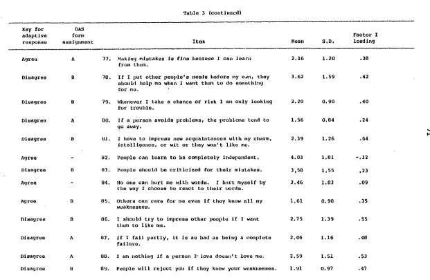 Table 3 (continued)