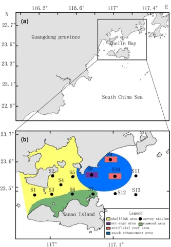 Figure 1. Study area and locations of surveyed stations. 