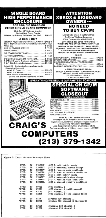 Figure 7 - Xerox Vectored Interrupt Table 