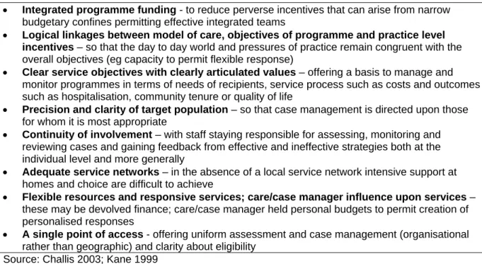 Figure 3: Factors associated with positive outcomes 