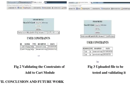 Fig 2 Validating the Constraints of                           Fig 3 Uploaded file to be  
