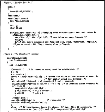 Figure 1 - Bubble Sort in C 