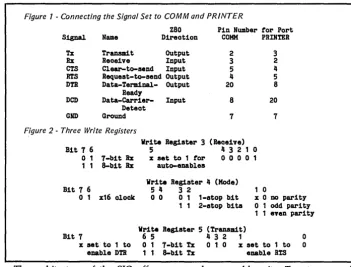 Figure 1 - Connecting the Signal Set to COMM and PRINTER zeo 