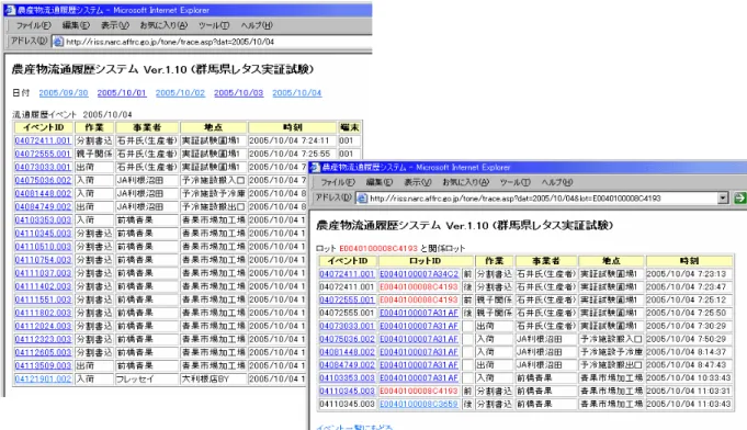 Fig. 3  Displays of a web application to refer the distribution process records  in the database server 