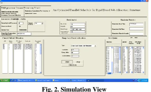 Fig. 2. Simulation View 