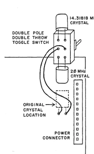 Figure 2 - 2-speed Clock 