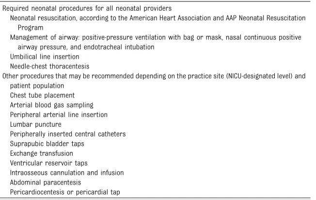 TABLE 2 Essential Neonatal Procedures