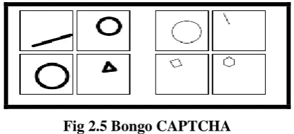 Fig 2.4 MSN Passport CAPTCHA 