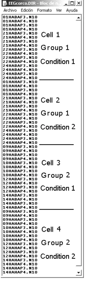 Figure 5. The order in which the file names must be arranged in the “file of names” assigned to the EEGcorco pro-gram