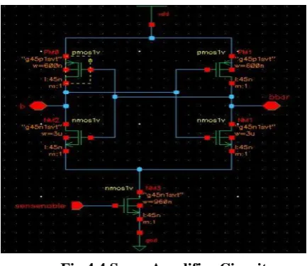 Fig 4.3 Write and Read Control Circuit 