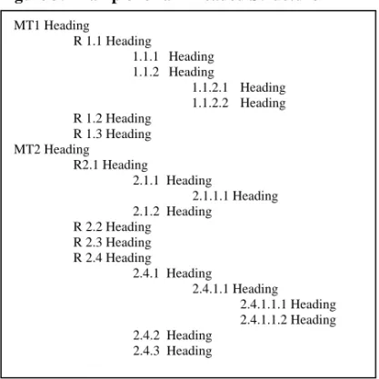 Figure 3: Example for a Threaded Structure  
