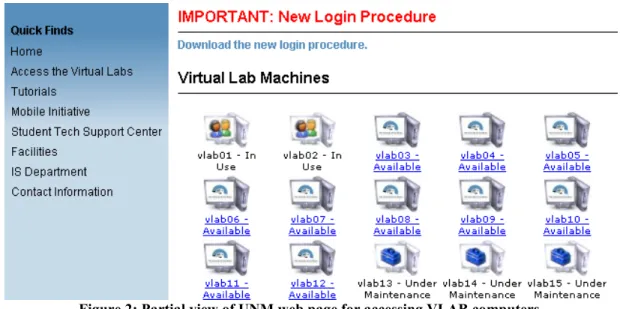 Figure 2: Partial view of UNM web page for accessing VLAB computers. 