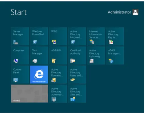 Figure	  3-­‐1:	  Windows	  Server	  2012	  