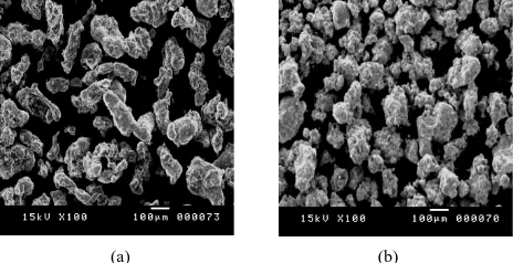 Figure 1. Scanning electron microscopy of aluminum and steel powders at magnification of ×100