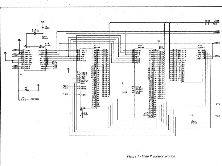 Figure 7- Main Processor Section. 