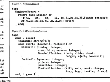 Figure 1 - Register Record 