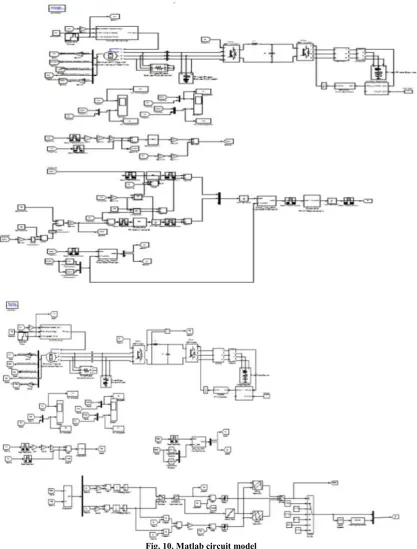 Fig. 9. Control of the amplitude of stator flux linkage 
