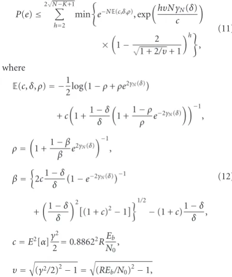 Figure 2 plots the simulated BER performance and the