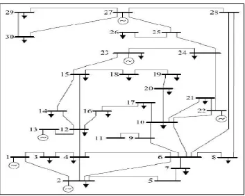 Fig.1. IEEE standard 14 bus system 