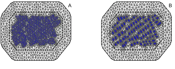 Figure 3.3: Mesh over the map of the simulation region (houses in blue). Maximum edge length isconstrained to 100S to keep meshes consistent between scales