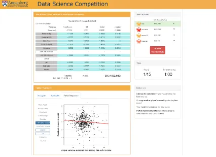 Fig. S2. Screenshot of the experimental interface when subjects explored their model. 