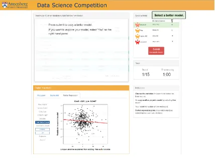 Fig. S3. Screenshot of the experimental interface when a neighbor had a better solution