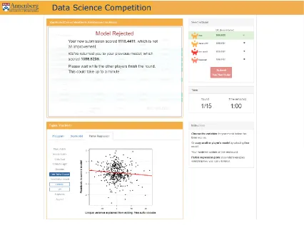 Fig. S5. Screenshot of the experimental interface when a subject finished a round and 