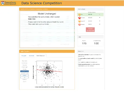Fig. S6. Screenshot of the experimental interface when a subject finished a round and 