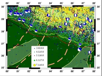 Figure 4: Central Himalayan Region 