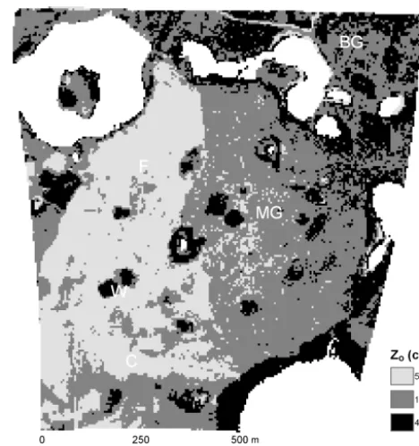 Table 1. Approximate mean values and ranges of albedo for themajor land cover types.