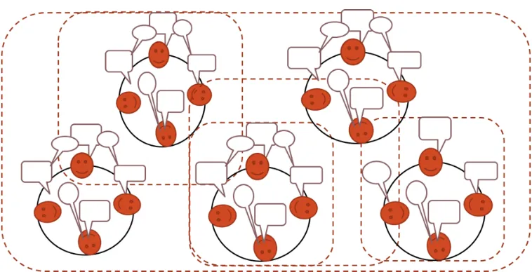 Figure   6.   6 