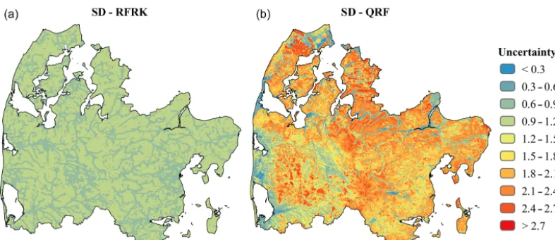 Figure 8. Two methods to quantify the uncertainty of a RF model are implemented: RFRK (a) and QRF (b)