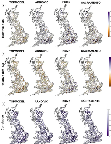 Figure 6. GB maps of model performance for each structure for three different metrics