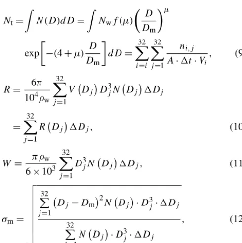 Fig. 2 and Table 1.0although andm have similar distributions, D0 has a larger range with a larger maximum anda smaller minimum value