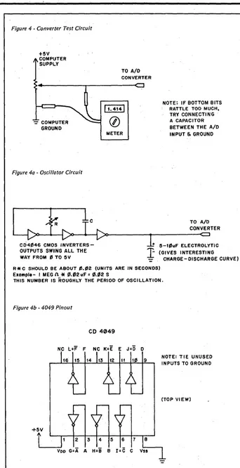 Figure 4 - Converter Test Circuit 