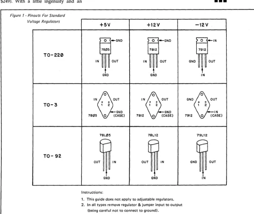 Figure 7 - Pinouts For Standard 