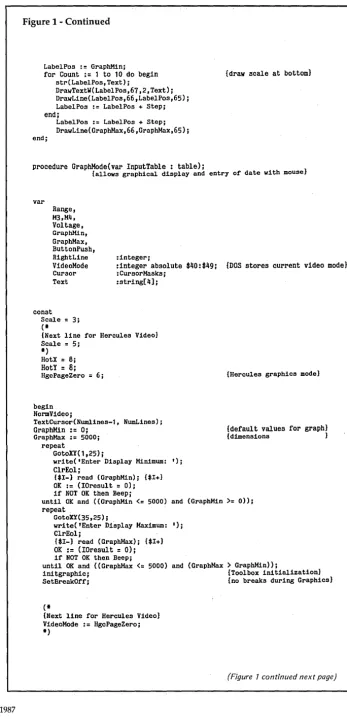 Figure 1 - Continued 