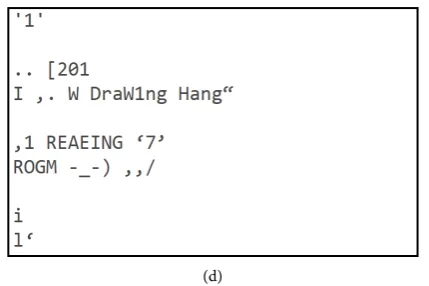 Figure 6. (a) Original image of Drawing Hall and Reading Room signs, (b) its Canny filtered image, (c) its CBDAR_KASAR bina-rized image, and (d) the final text output